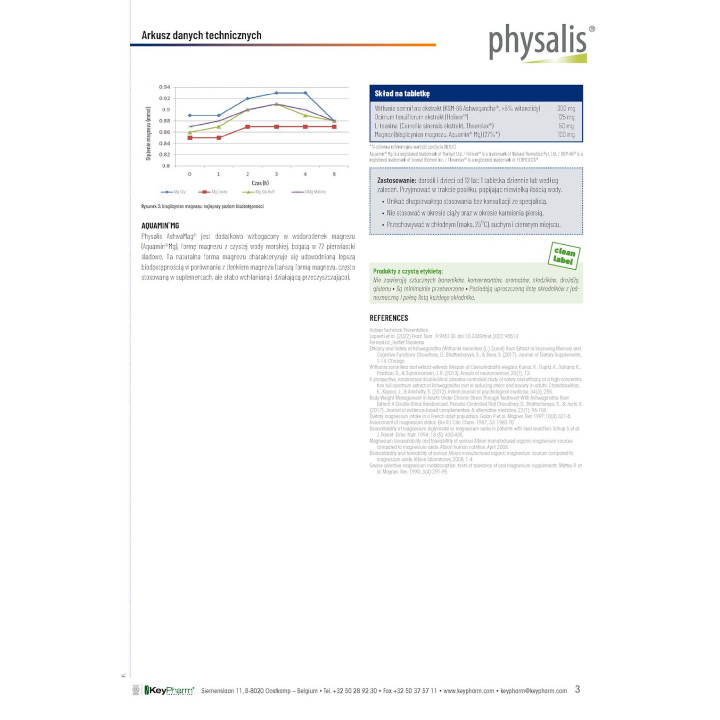 Ashwagandha + Magnez 30 Tabletek | PHYSALIS - Ekochatka