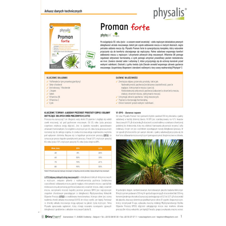 Tabletki na Układ Moczowy (Proman Forte) 30szt. | PHYSALIS - Ekochatka