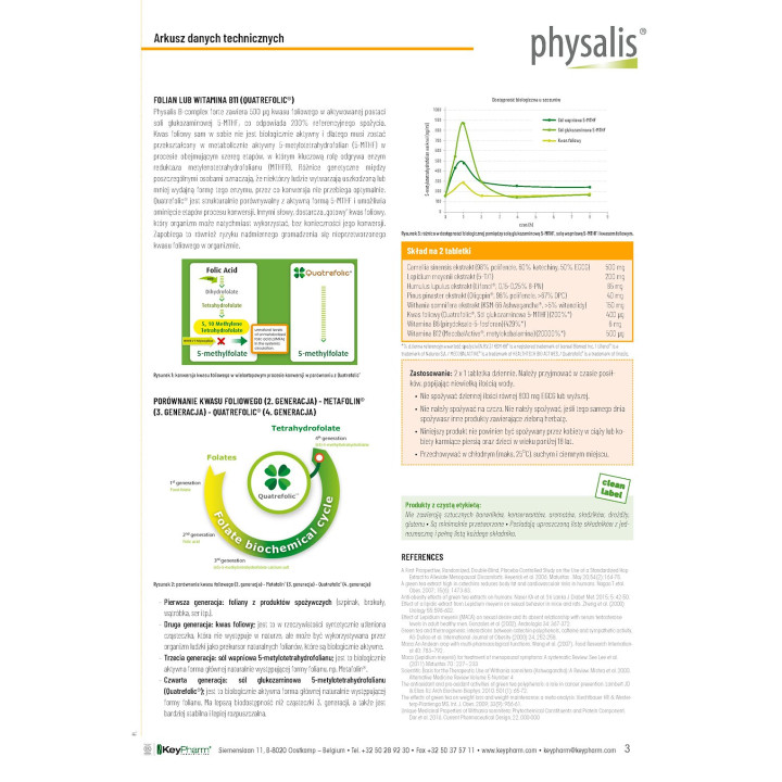 Tabletki na Menopauzę 30szt. | PHYSALIS - Ekochatka