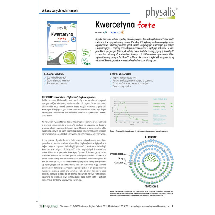Kwercetyna Forte z Witaminą C 30 Tabletek - Physalis - Ekochatka