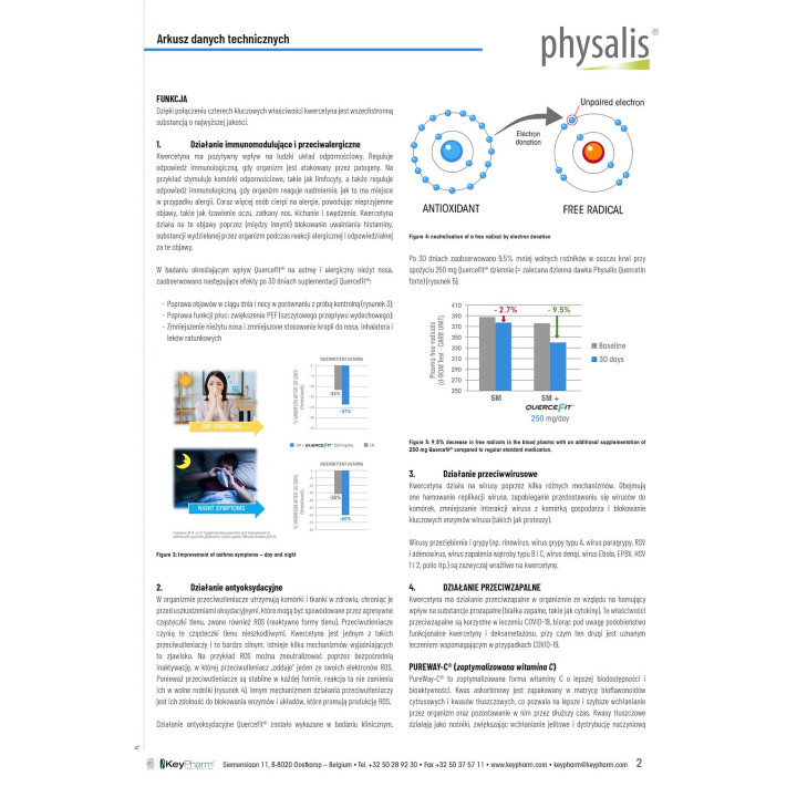 Kwercetyna Forte z Witaminą C 30 Tabletek - Physalis - Ekochatka