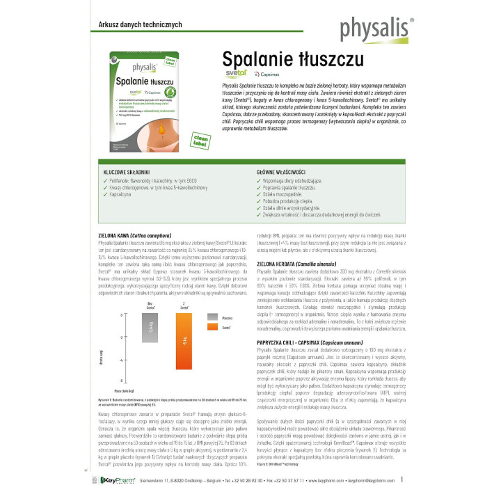 Tabletki na Spalanie Tłuszczu Fat Burner 30 szt. - Physalis - Ekochatk