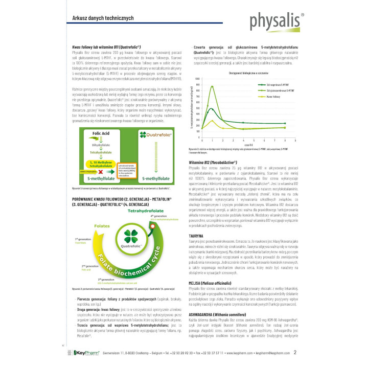 Redukcja Stresu No Stress 30 Tabletek - Physalis - Ekochatka