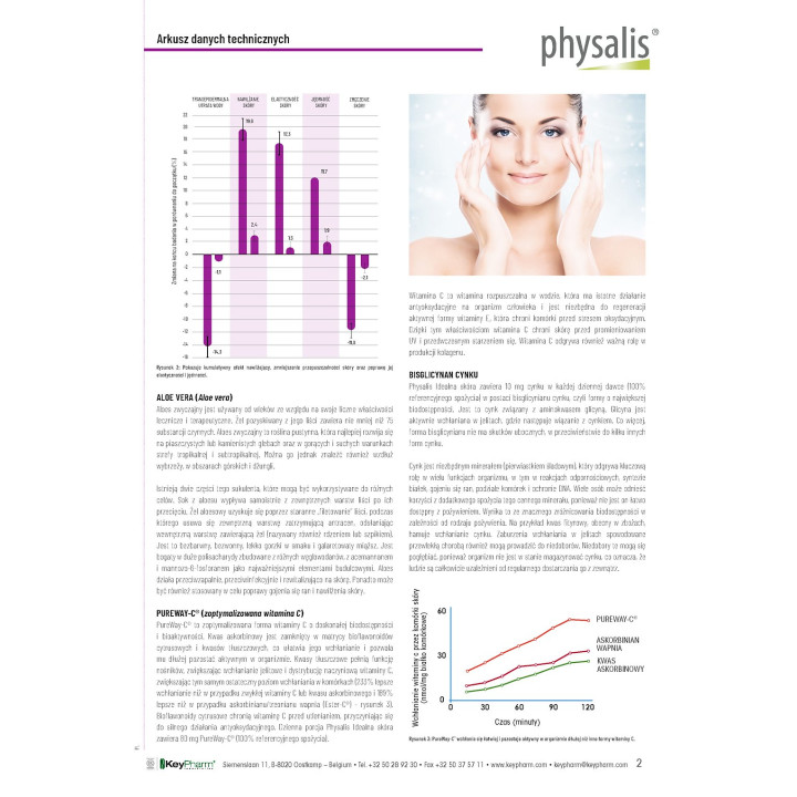 Tabletki na Piękną Skórę Perfect Skin 30 szt. - Physalis - Ekochatka