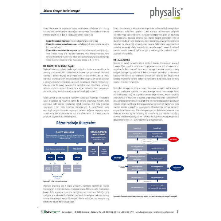 Omega-3 Vegan DHA EPA z Alg 30 Kapsulek - Physalis - Ekochatka
