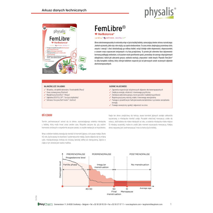 Tabletki na Menopauzę FemLibre Suplement Diety Wegański 30 szt. - Physalis